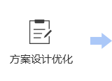方案設(shè)計優(yōu)化